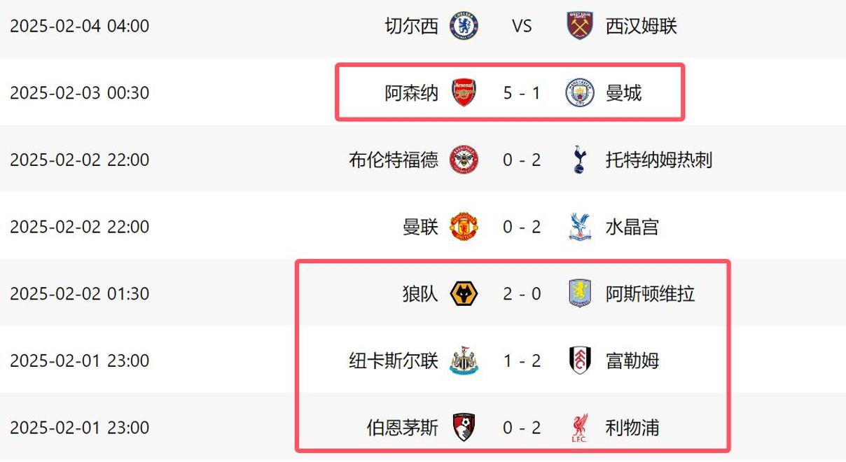 开云下载-切尔西主场失利，英超前四位置再次动摇