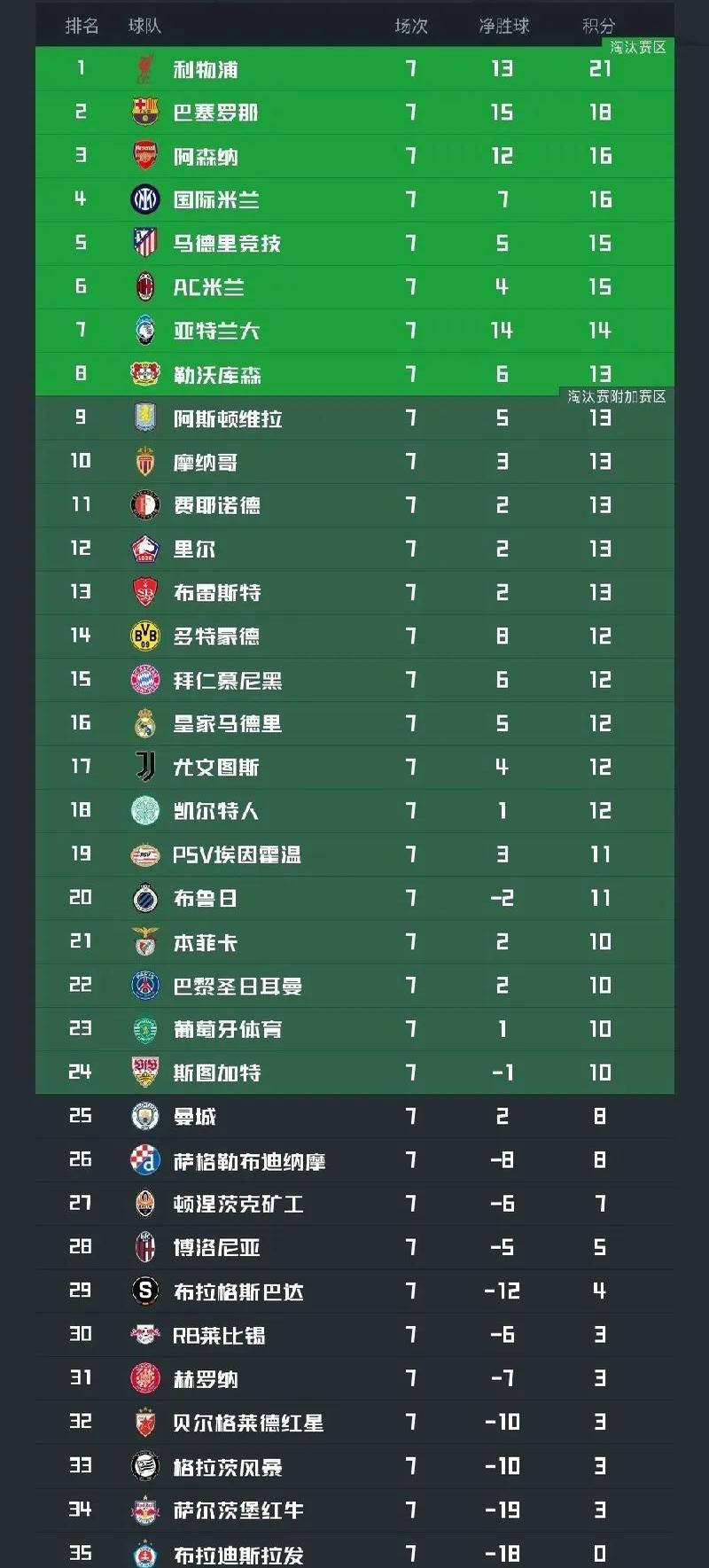 开云体育APP下载-巴拉多利德客场大胜，攀升积分榜