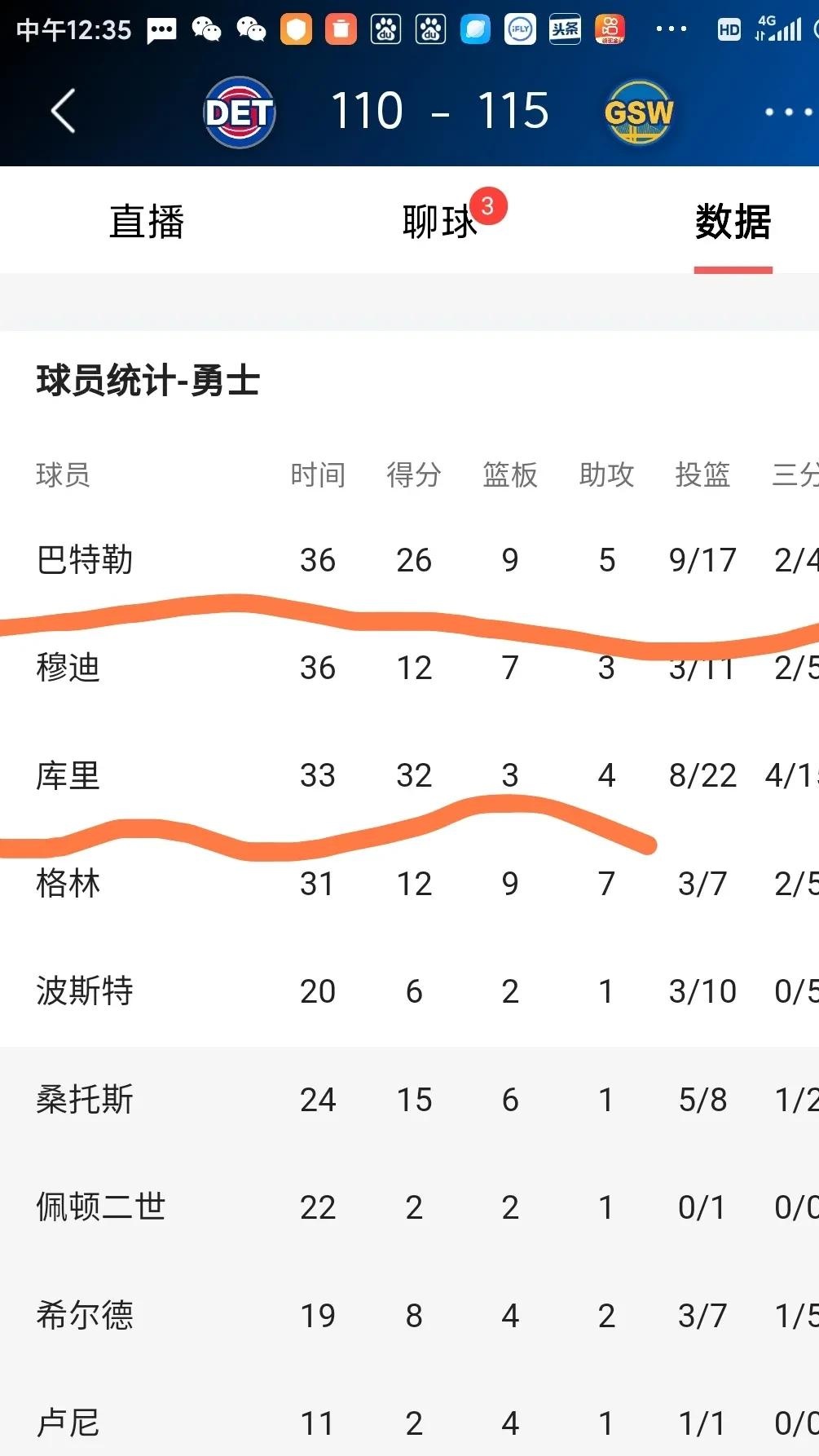 开云体育-勇士后卫获得联盟最佳球员荣誉，砥砺前行的简单介绍